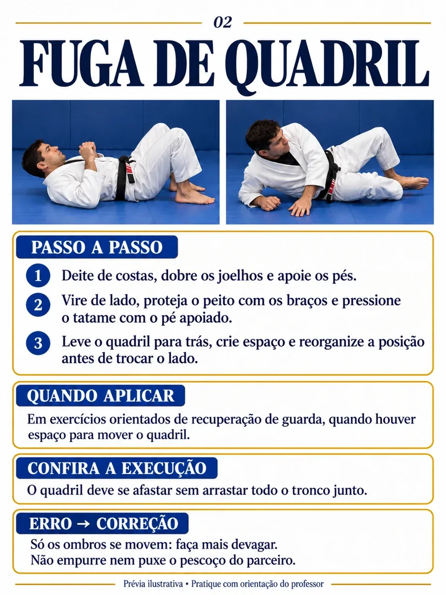 Fuga de quadril. Passo a passo: 1. Deite de costas, dobre os joelhos e apoie os pés. 2. Vire de lado, proteja o peito com os braços e pressione o tatame com o pé apoiado. 3. Leve o quadril para trás, crie espaço e reorganize a posição antes de trocar o lado. Quando aplicar: Em exercícios orientados de recuperação de guarda, quando houver espaço para mover o quadril. Confira a execução: O quadril deve se afastar sem arrastar todo o tronco junto. Erro e correção: Só os ombros se movem: faça mais devagar. Não empurre nem puxe o pescoço do parceiro. Prévia ilustrativa.
